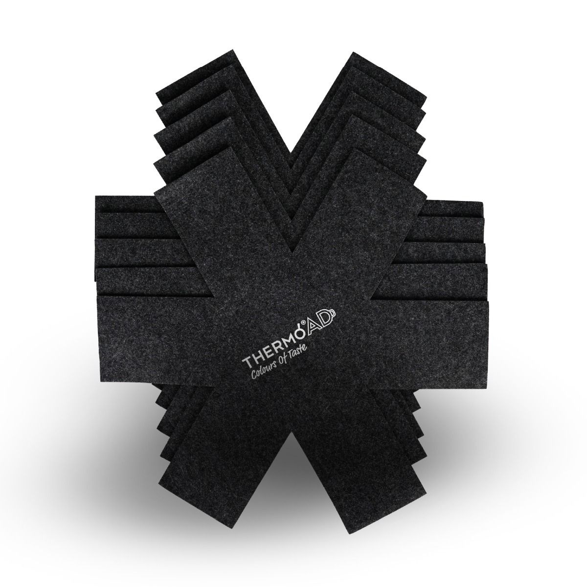 Thermo AD Pan Protector Set of 5 PCS Black